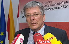 Peter Kaiser SPÖ
