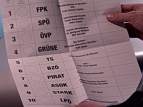 © ORF Landtagswahl: Reihenfolge für Stimmzettel festgelegt
