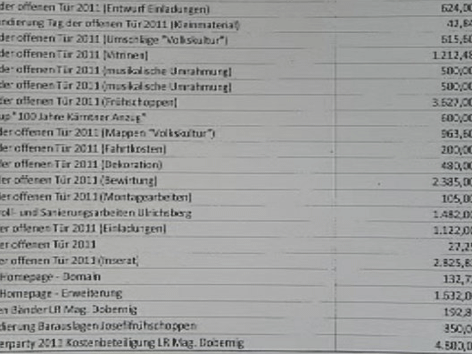 © ORF Dobernig