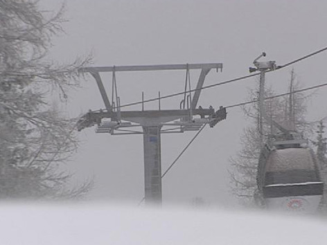 © ORF Skigebiet Petzen