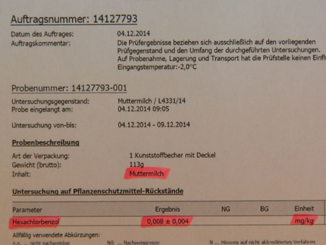 © ORF Muttermilch Testergebnis
