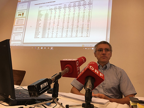 List-PK zu HCB-Bodenproben