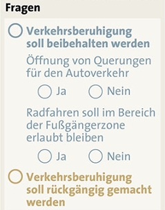 Grafik Mariahilfer Straße Befragung