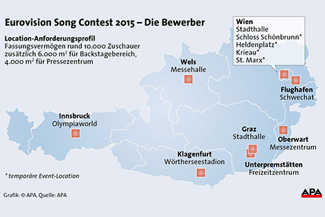 Bewerber Song Contest