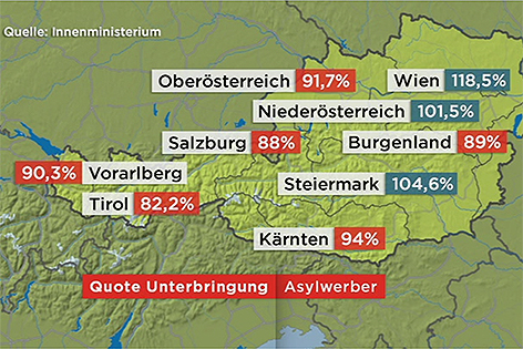 © ORF KArte Asylwerber Quote
