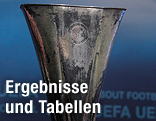 Pokal der UEFA Europa League