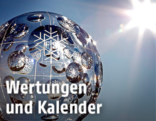 Weltcup-Kugel